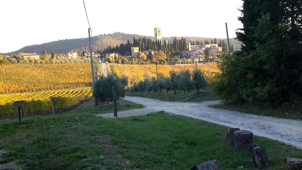 Country house Casa Vacanza Castelrotto Guest House Badia A Passigano