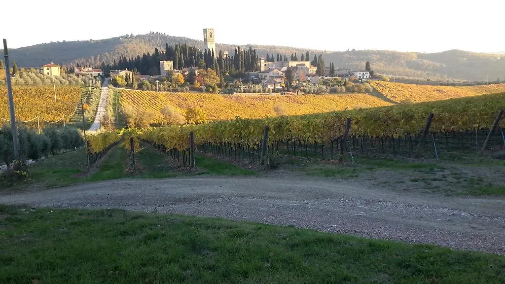 Casa Vacanza Castelrotto Guest House Badia A Passigano 0*,  Italy