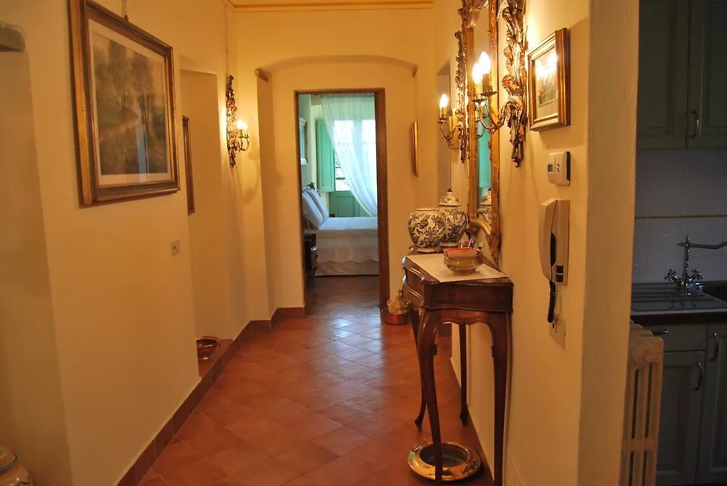 Casa Vacanza Castelrotto Guest House Badia A Passigano 0*,